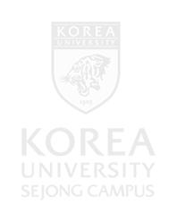 성호진 사진
